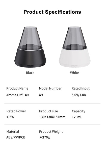Sleek- Simulated Flame Aroma Diffuser