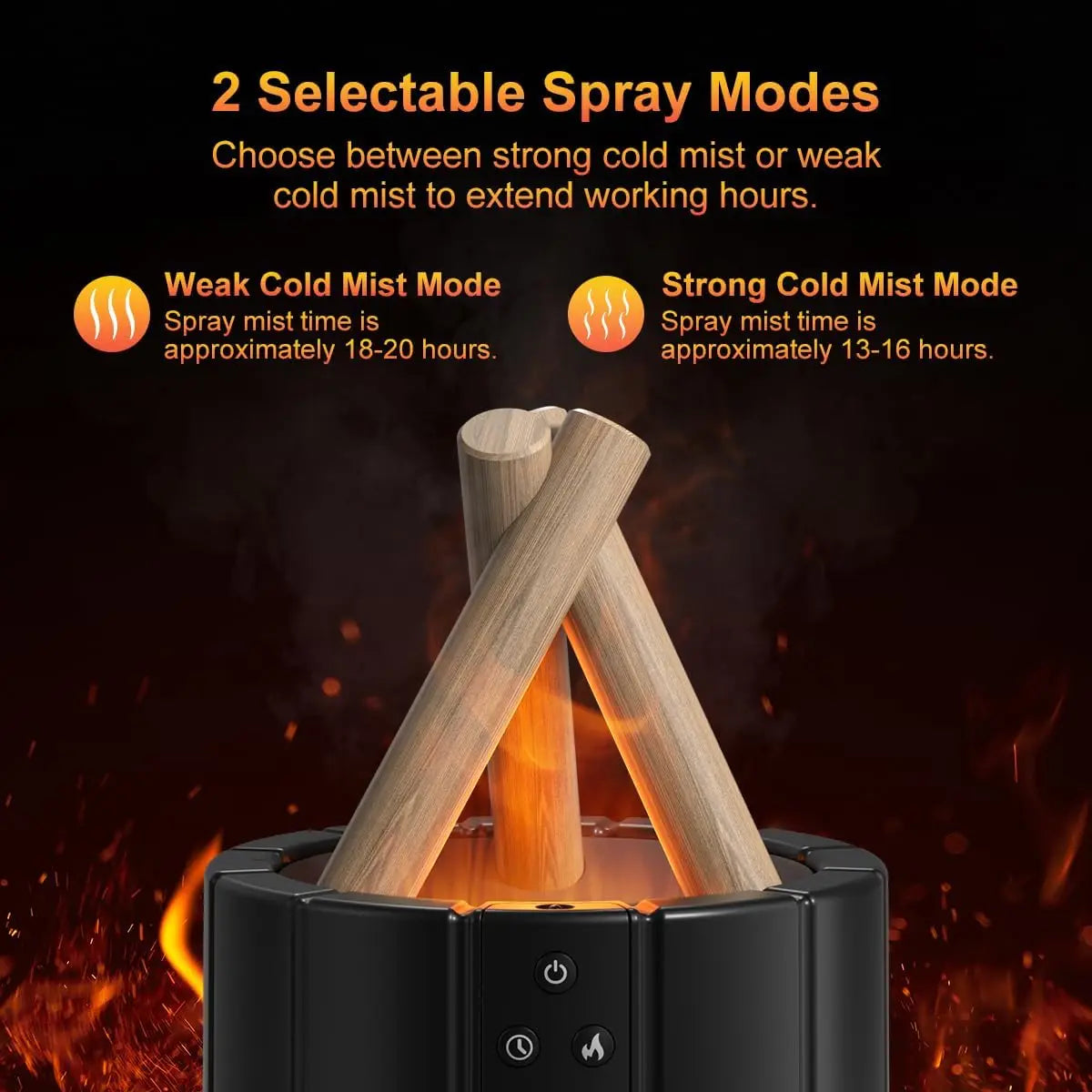 Bonfire- Simulated Flame Aroma Diffuser